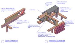 cantilever.jpg